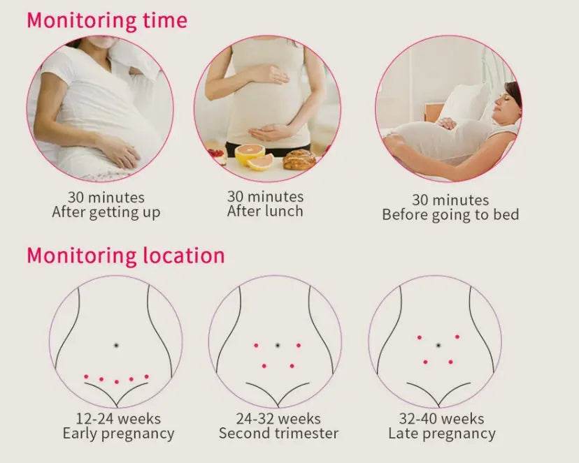 Fetal Heart Rate Monitor Home Pregnancy Baby Fetal Sound Heart Rate Detector US - ProTrendyz