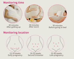 Fetal Heart Rate Monitor Home Pregnancy Baby Fetal Sound Heart Rate Detector US - ProTrendyz