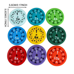 Math Fidget Spinners Fingertip Math Puzzle Toys Math Games Math Operations Decompression Games Desktop Math Multiplication Games - ProTrendyz
