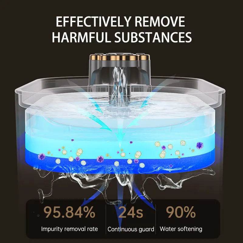 3L Cat Water Fountain Filter Automatic Drinker For Dogs Cats Pet Water Dispenser Ultra-Quiet Water Dispenser With LED Light Pet Products - ProTrendyz