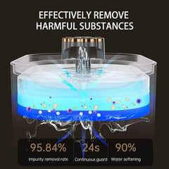 3L Cat Water Fountain Filter Automatic Drinker For Dogs Cats Pet Water Dispenser Ultra-Quiet Water Dispenser With LED Light Pet Products - ProTrendyz