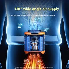 Waist Hanging Fan Portable Summer Heat Relieving Construction Site Charging Refrigeration Endurance