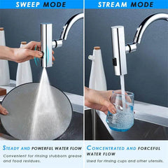 Kitchen Faucet Waterfall Outlet Splash Proof Universal Rotating Bubbler Multifunctional Water Nozzle Extension Kitchen Gadgets - ProTrendyz