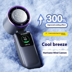 New Ice Pack High-Speed Handheld Eletirc Fan Speed Adjustable Folding Mini Fan Portable Outdoor Hanging Neck Small Fan - ProTrendyz