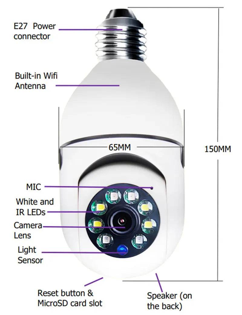 WiFi CAMERA 1080P Bulb 4X Zoom Camera E27 Home 5GWiFi Alarm Monitor Smart - ProTrendyz