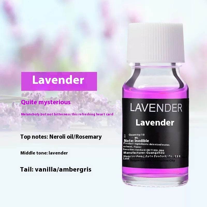 Car Perfume 10ml Replenisher Perfume - ProTrendyz