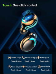 Bluetooth Earbuds For S Amsung Android Wireless Waterproof Bluetooth Earbuds For I Phone S Amsung Android Wireless Earphone Waterproof US - ProTrendyz