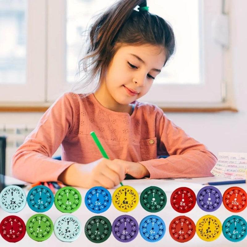 Math Fidget Spinners Fingertip Math Puzzle Toys Math Games Math Operations Decompression Games Desktop Math Multiplication Games - ProTrendyz