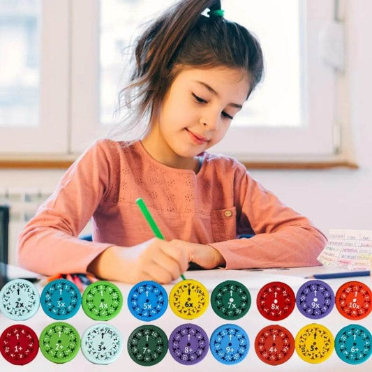 Math Fidget Spinners Fingertip Math Puzzle Toys Math Games Math Operations Decompression Games Desktop Math Multiplication Games - ProTrendyz