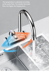Kitchen Electric Water Tap Water Heater Temperature Display Cold Heating Faucet Hot Water Faucet Heater - ProTrendyz