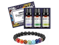 Water-soluble fragrance fragrance - ProTrendyz