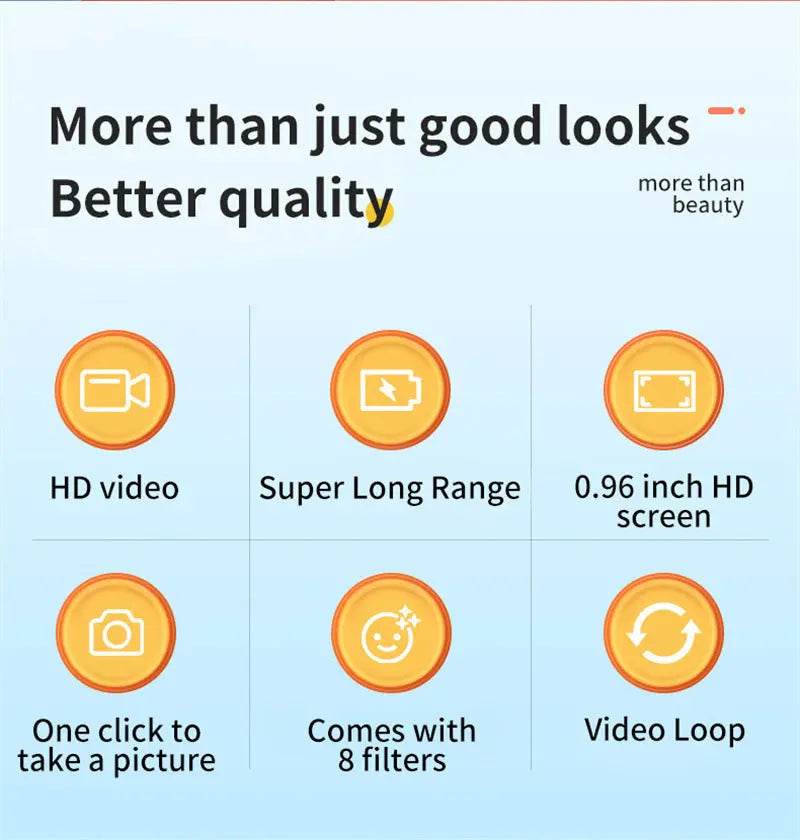 Retro Mini Camera With Screen Indoor Home Outdoor 1080p HD Portable Very Small Camera Video Support Holiday Gifts US - ProTrendyz