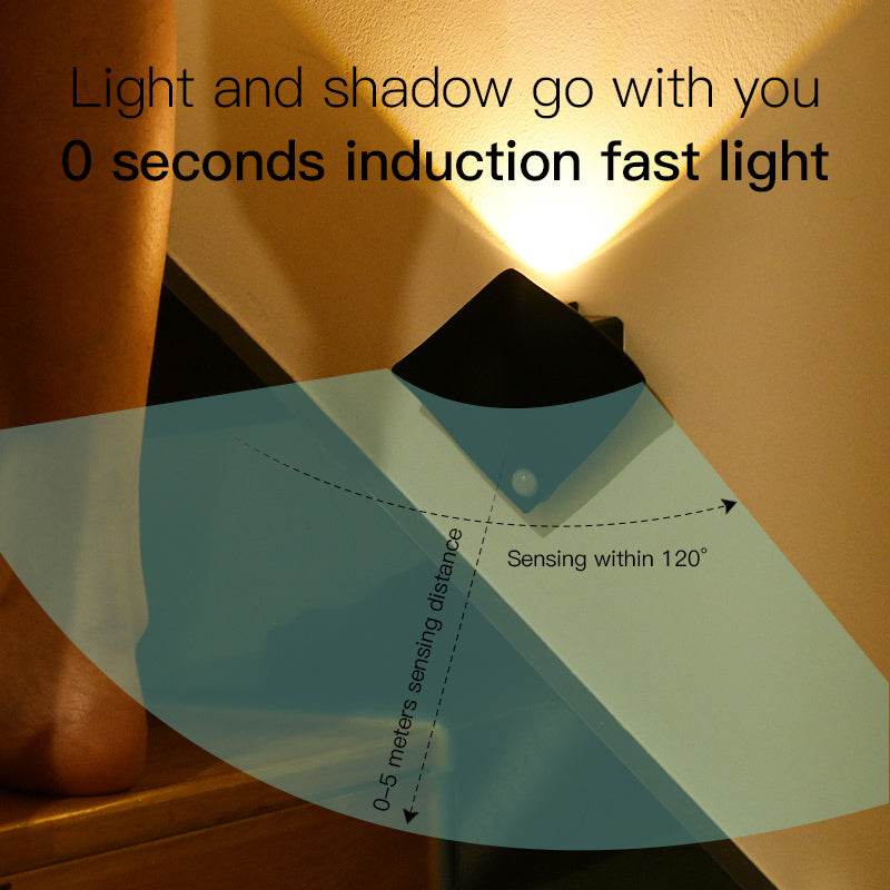 Wireless USB Rechargeable Decor Wall Lamp Human Body Sensing Home Decor Night Lights Bedroom Porch Balcony Corridor Decor Lamps - ProTrendyz