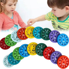 Math Fidget Spinners Fingertip Math Puzzle Toys Math Games Math Operations Decompression Games Desktop Math Multiplication Games - ProTrendyz